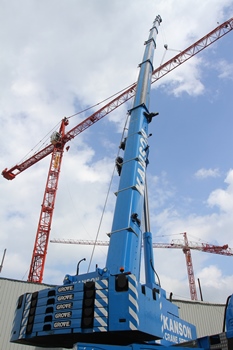 GMK6300L in Hong Kong